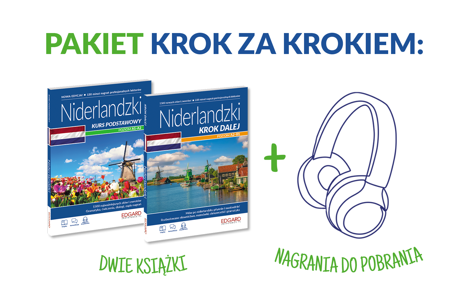 wizualizacja_niderlandzki